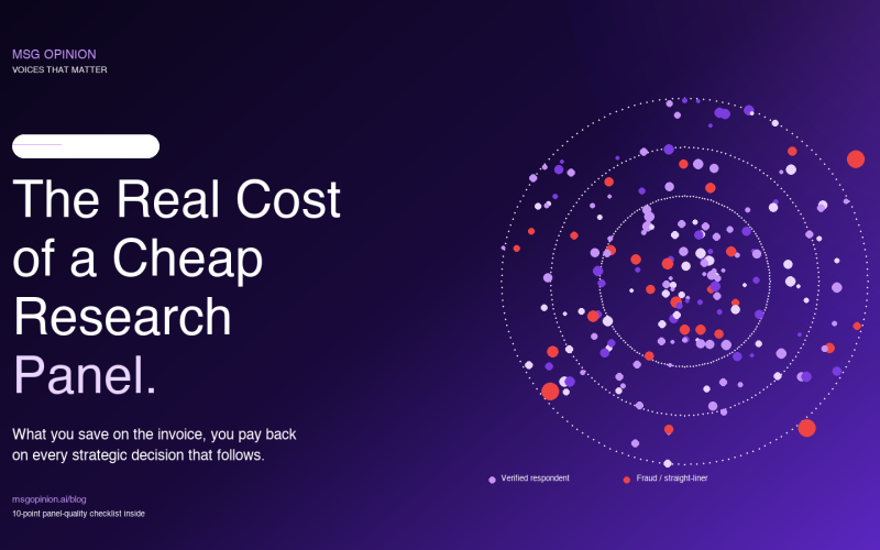 The Real Cost of a Cheap Research Panel (And How to Spot One Before You Buy)
