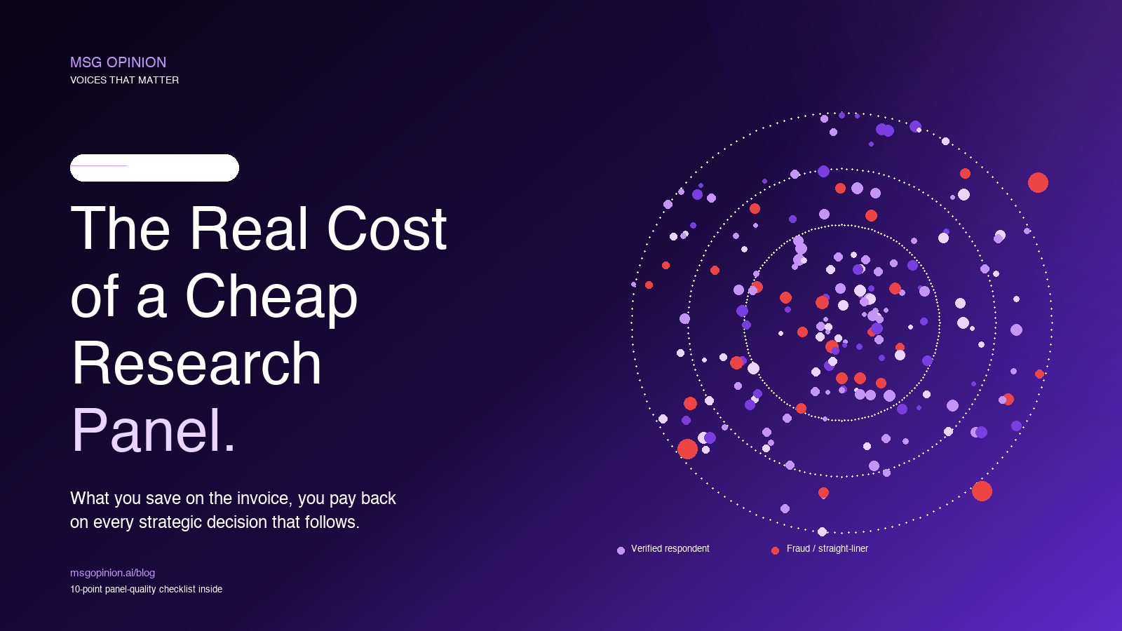The Real Cost of a Cheap Research Panel (And How to Spot One Before You Buy)
